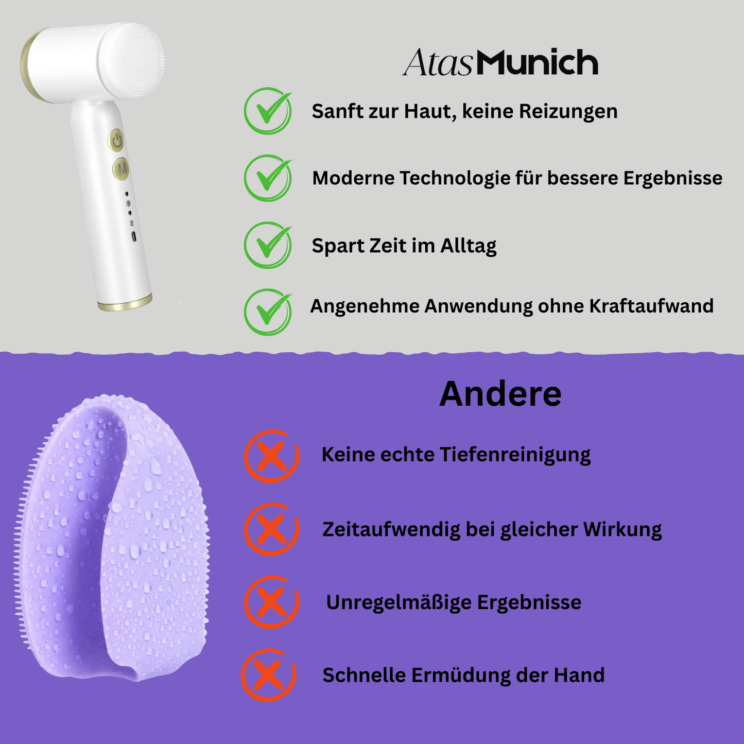 Electric Facial Cleansing Brush – Elektrische Gesichtsreinigungsbürste