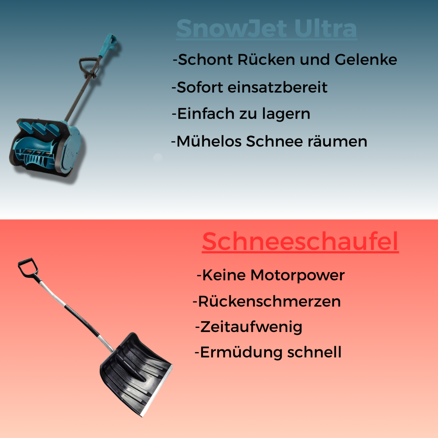 SnowJet Ultra/ Starke Leistung bei jedem Winterwetter