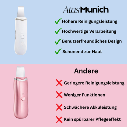 Ultrasonic Skin Scrubber - Tiefenreinigung & Gesichtspeeling