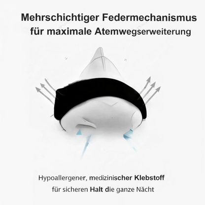 Anti-Snoring Strips - Weniger Schnarchen