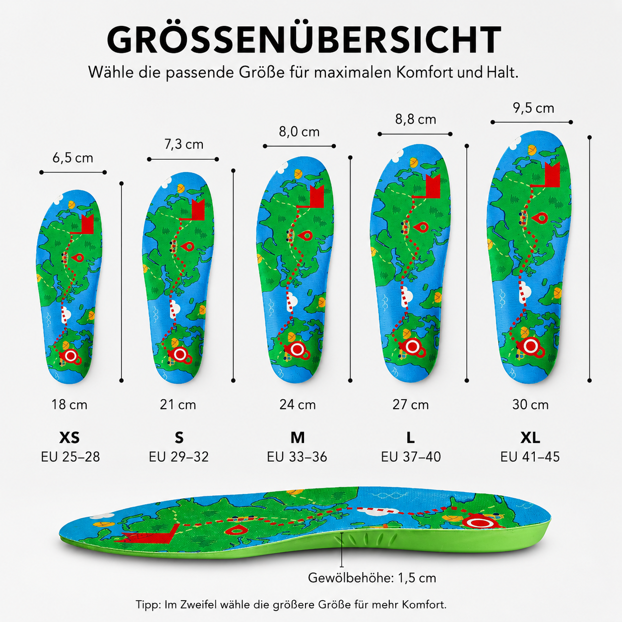 AirTag Tracking Sohlen – Für Kinder und Senioren