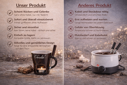 Chocolate Sauce Server - Zum Dosieren von Soßen