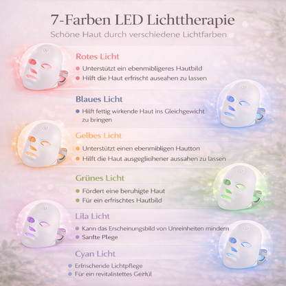 LED Therapy Mask - 7 Farben Gesichtsmaske