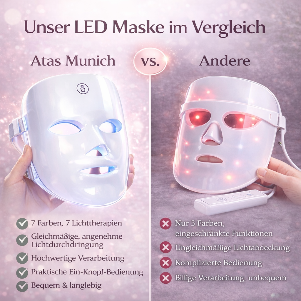 LED Therapy Mask - 7 Farben Gesichtsmaske