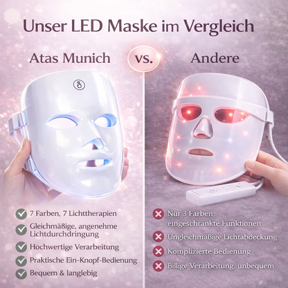 LED Therapy Mask - 7 Farben Gesichtsmaske